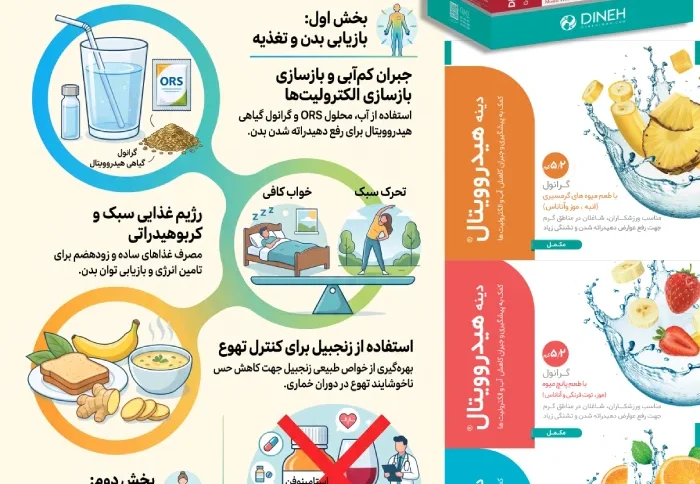 رفع عوارض نوشیدن الکل (درمان خماری)