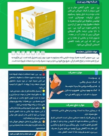 مزایای پودر سبوس گندم و پوسته دانه اسفرزه برای سلامتی چیست؟