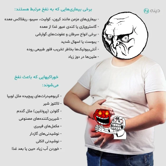 چزا دچار نفخ میشویم؟