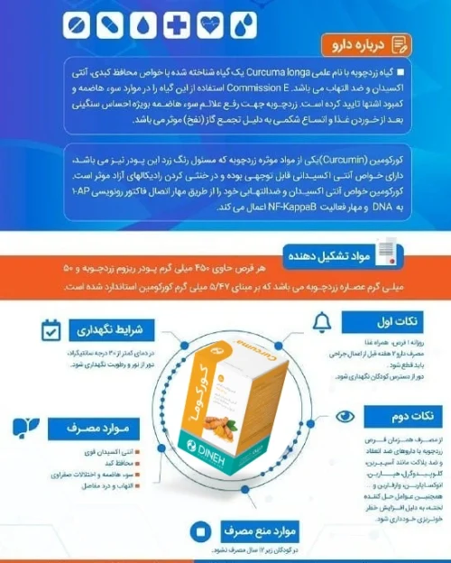 خواص قرص زردچوبه